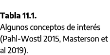 Tabla 11.1. Algunos conceptos de inter s (Pahl Wostl 2015, Masterson et al 2019).