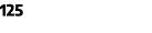 125