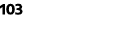 103