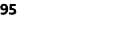 95