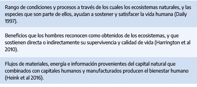 Rango de condiciones y procesos a trav s de los cuales los ecosistemas naturales, y las especies que son parte de ell...