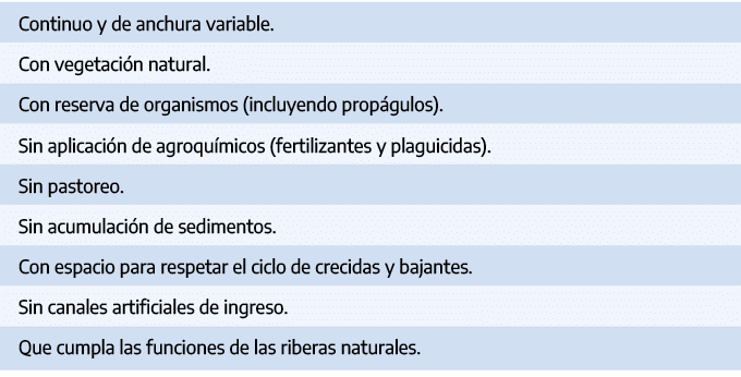 Continuo y de anchura variable.,Con vegetaci n natural.,Con reserva de organismos (incluyendo prop gulos).,Sin aplica...