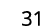 31