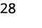 28 