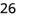 26 