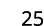 25