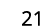 21