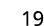 19